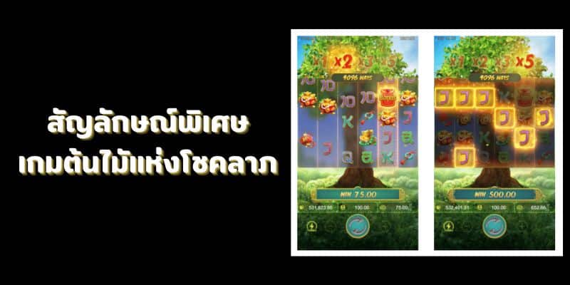 สัญลักษณ์พิเศษเกม ต้นไมัแห่งโชคลาภ